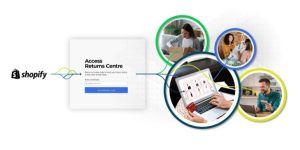 shopify Integration with rebound